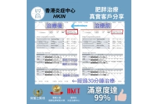 香港炎症中心_真實客戶分享_肥胖治療1